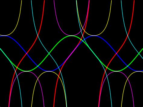 Image result for Destructuring Assignment JavaScript