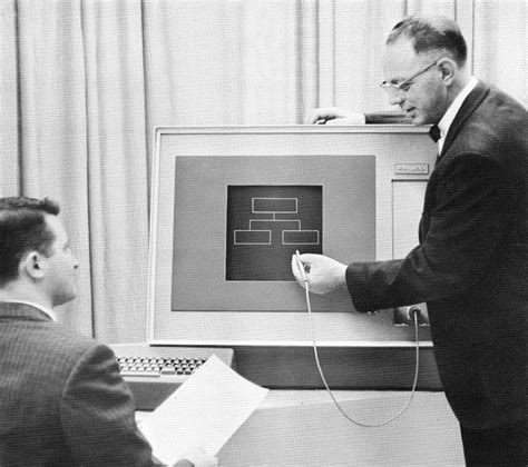PDF Technology 1960 的图像结果