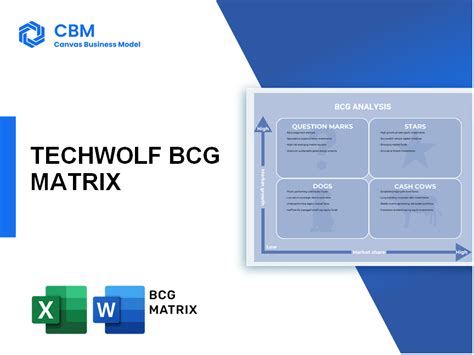 Image result for BCG Matrix TRUMPF