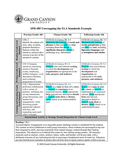 SPD-485 RS T1 SPD 485 Unwrapping the ELA Standards Example - SPD-485 Unwrapping the ELA ...