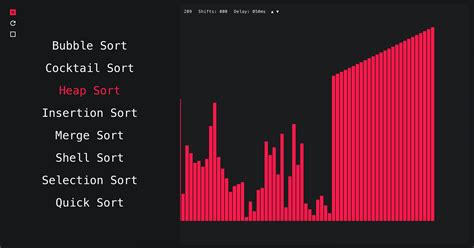 Image result for Java Algorithm Visualization
