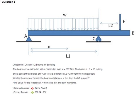 Image result for Distributed Loaded Beam