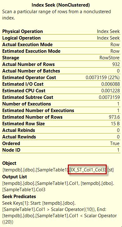 Redundant SQL Server 的图像结果