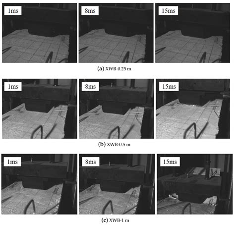 Experimental Study on the Performance of Glass/Basalt Fiber Reinforced ...