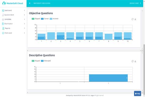 Examination Management System Software | MasterSoft