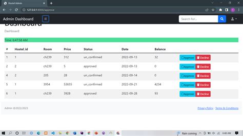 Hostel Management Dashboard Using Bootstrap 的图像结果