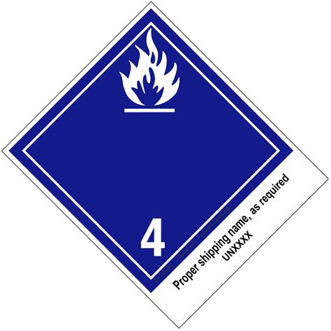 Class 4.3 - Water-reactive Substance, which consists of substances that ...