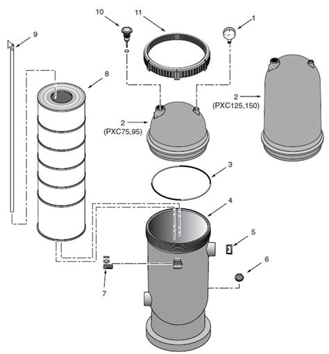 Image result for Pxc125replace Sta-Rite Filter