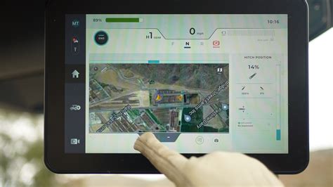 Image result for Smart Farming Technology