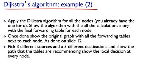 Image result for Dijkstra Algorithm Example