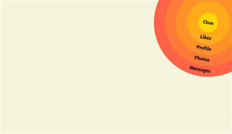 Toggle Menu JavaScript 的图像结果