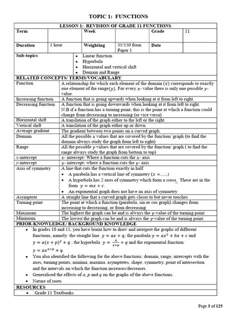 Image result for Grade 12 Learn Extra Function