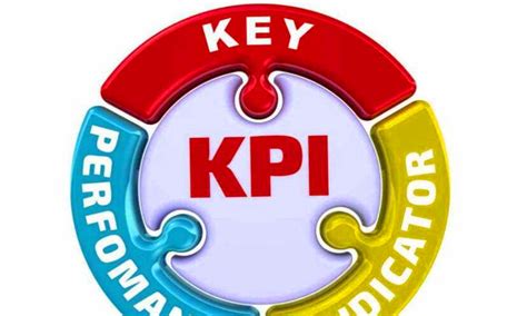 kp是什么意思网络用语(kpi是什么意思通俗讲)_捷讯网