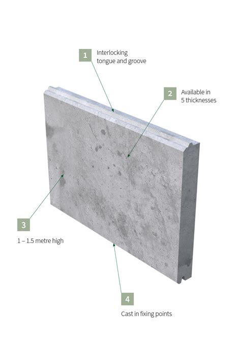Retaining Wall - Prestressed Concrete Panels - Poundfield