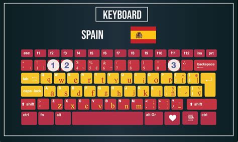 Image result for Memory Unit of Computer Notes