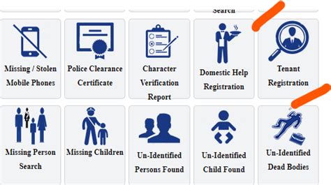 Delhi Police Tenant Verification - Online & Offline Process