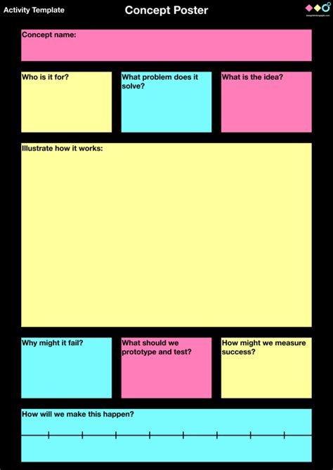 How to Create Concept Poster 的图像结果