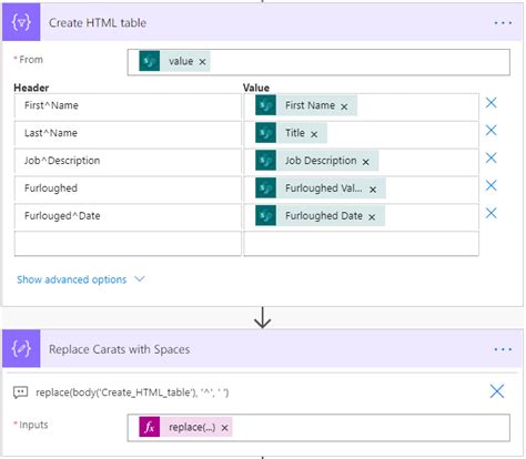 Image result for Formatting HTML Table in Power Automate