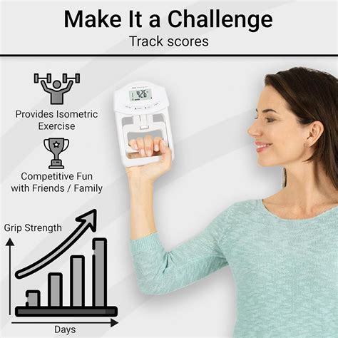 VivePrecision Vive Precision Grip Strength Tester - Hand Grip India | Ubuy