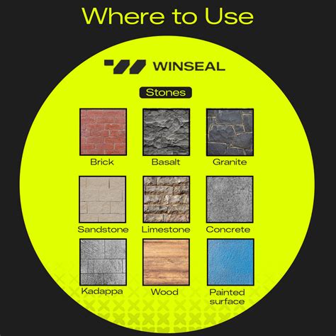 Premium Glossy Clear Protective Coating – Winseal