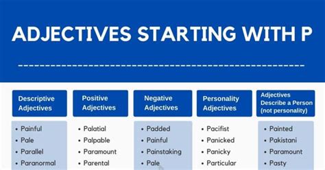 575 Adjectives that Start with P (P Adjectives in English) • 7ESL