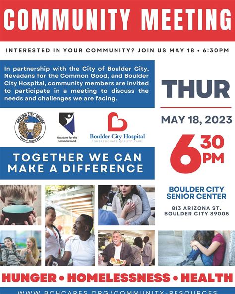 Image result for Community Meeting Problem Vote