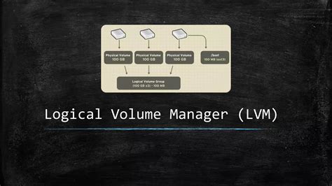 Image result for Linux Disk Management Diagram