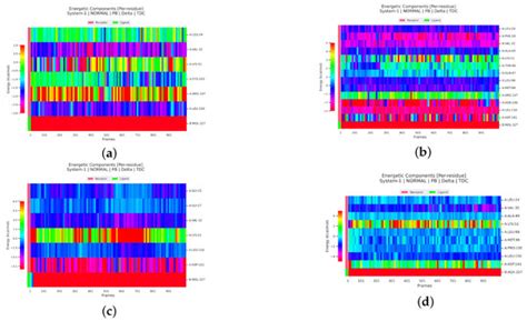Identification of Dual-Target Inhibitors for Epidermal Growth Factor ...