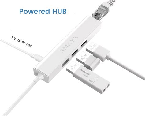 Image result for Android Box Network Adapter