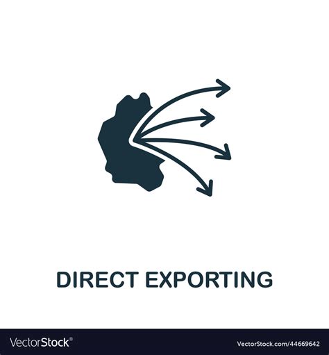 Direct Exporting 的图像结果