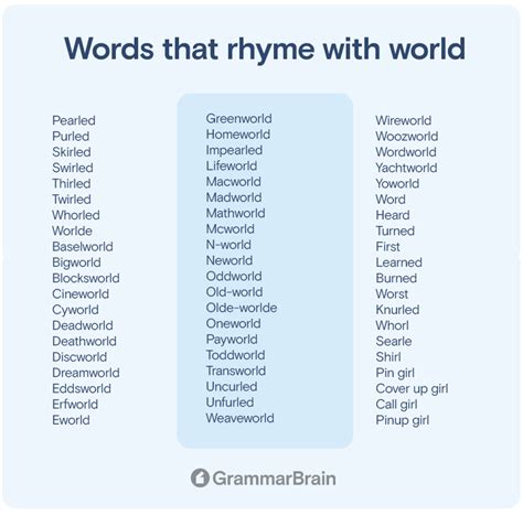 Words That Rhyme With World (300+ Rhymes to Use) | GrammarBrain