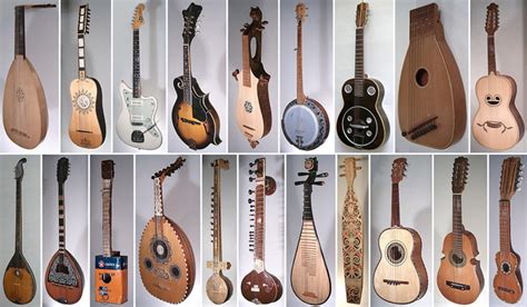 Image result for Guitar Tutorial Horizontal Playing