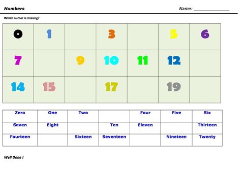 English for everyone ! Angielski dla każdego !: Numbers 1-10 - Numbers ...
