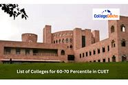 List of Government Jobs after B.Sc Forensic Science | CollegeDekho