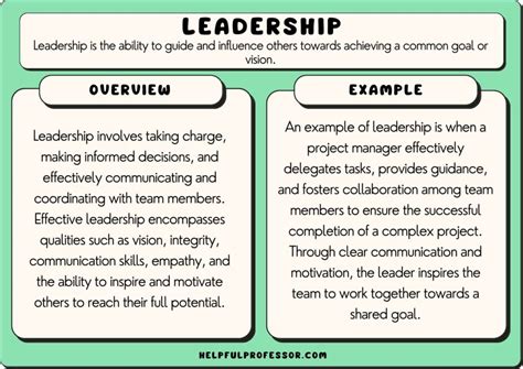 Leadership Vision Statement Examples 的图像结果
