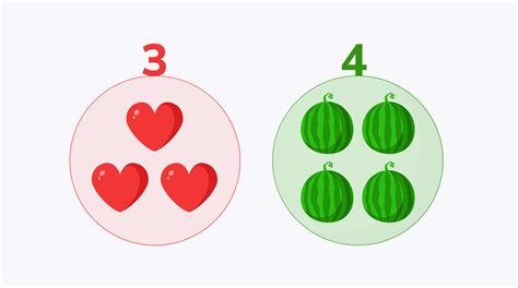 Image result for What Example Place Value