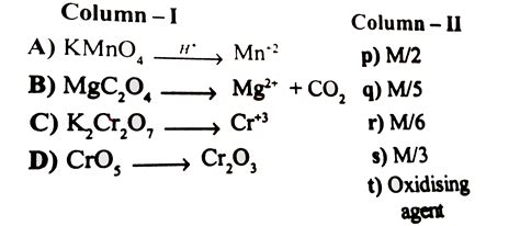 Match the following columns