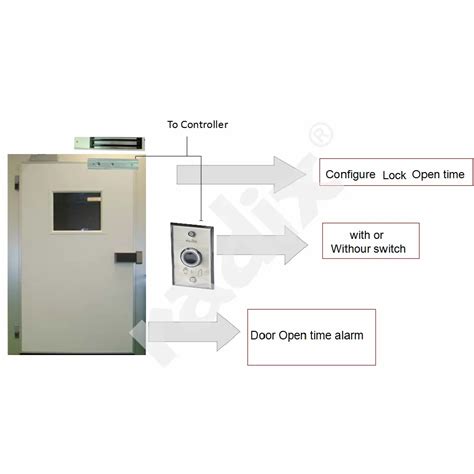 Door Interlock Programming Using Graphical Programming 的图像结果