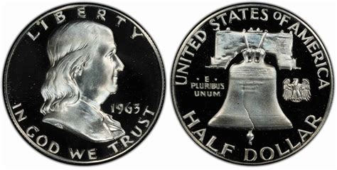1963 Half Dollar Value: are "D", "P", No mint mark worth money?