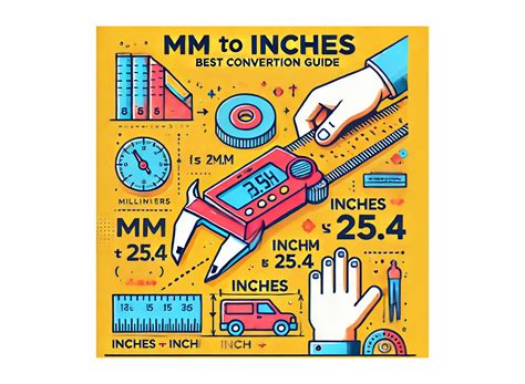 mm to Inches: Best Conversion Guide