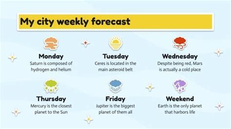 Image result for Weather Programs