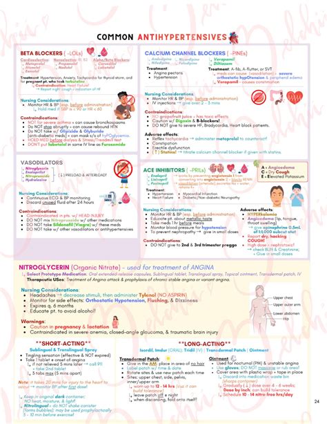 Image result for ATI Predictor