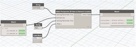 Rotate Object Dynamo 的图像结果