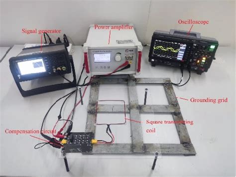Image result for Stack Test Platform