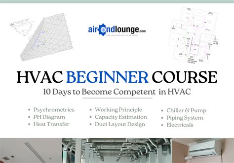 Basic HVAC Course 的图像结果