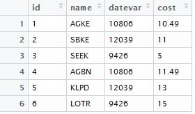 Ask Analytics: How to import and export data in R