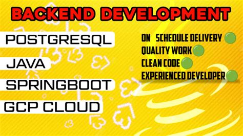 Image result for Spring Boot REST API SQL Server