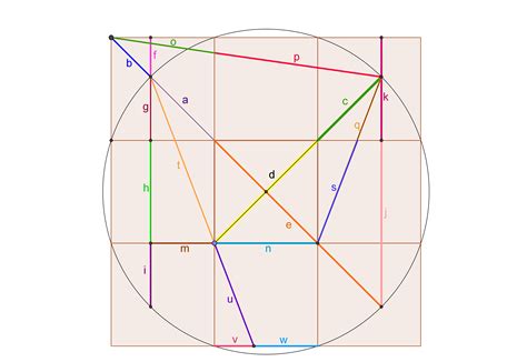 geometry - A Golden Ratio Symphony! Why so many golden ratios in a relatively simple golden ...