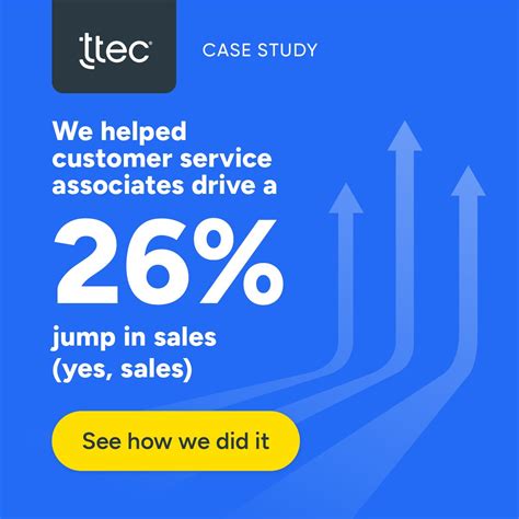 Image result for TTEC Customer Service