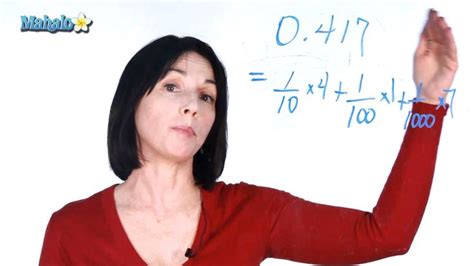 Image result for Write Decimals in Expanded Form